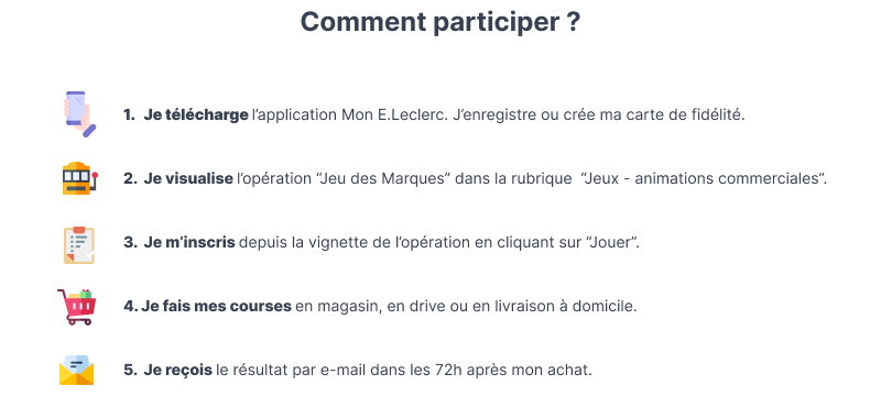 Comment participer ? 1. Je télécharge l'application Mon E.Leclerc. J'enregistre ou crée ma cart de fidélité, 2. Je visualise l'opération 'Jeu des Marques' dans la rubrique 'Jeux - animations commerciales', 3. je m'inscris depuis la vignette de l'opération en cliquant sur 'Jouer', 4. Je fais mes courses en magasin, en drive ou en livraison à domicile, 5. Je reçois le résultat par email sous 72 heures après mon achat.